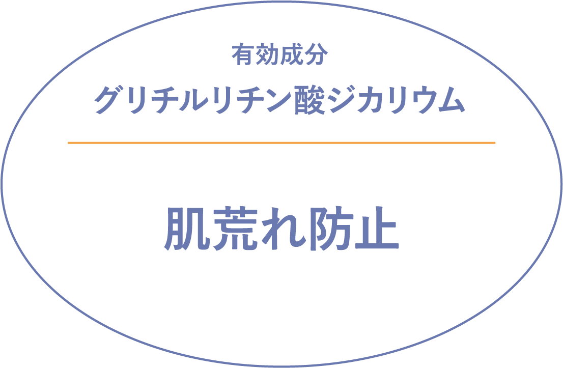 有効成分グリチルリチン酸ジカリウム　肌荒れ防止